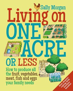 Front cover_Living On One Acre Or Less