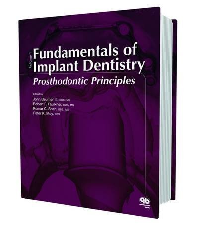 Front cover_Fundamentals Of Implant Dentistry