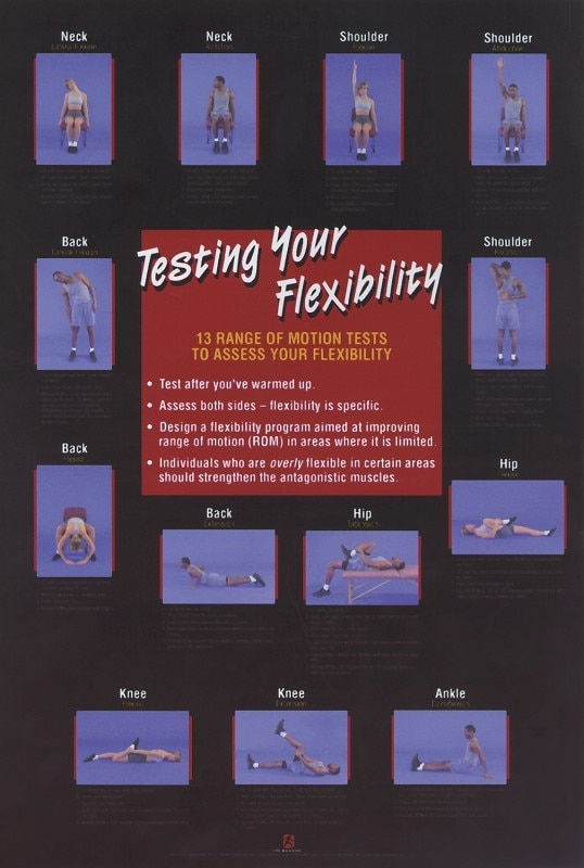 testing your flexibility poster