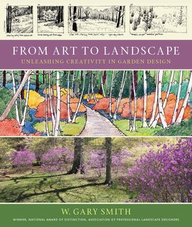 Couverture_From Art to Landscape