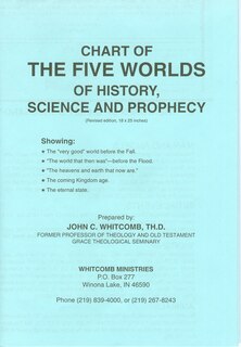 Front cover_Chart The Five Worlds (paper)