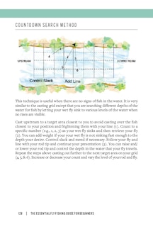Front cover_Fly Fishing Fundamentals