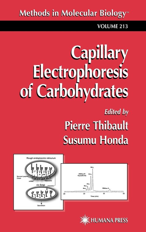 Front cover_Capillary Electrophoresis of Carbohydrates