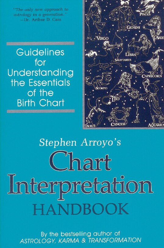 Front cover_Chart Interpretation Handbook
