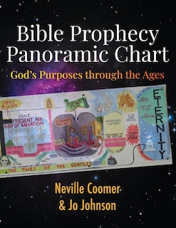 Couverture_Bible Prophecy Panoramic Chart