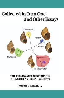 Front cover_Collected in Turn One, and Other Essays