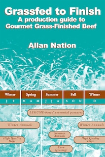 Front cover_Grassfed to Finish