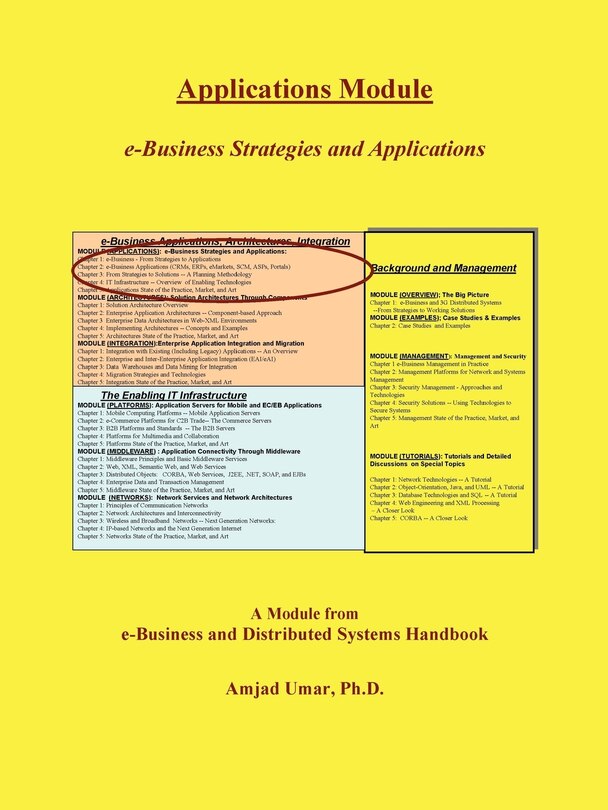 Front cover_E-business And Distributed Systems Handbook: Applications Module