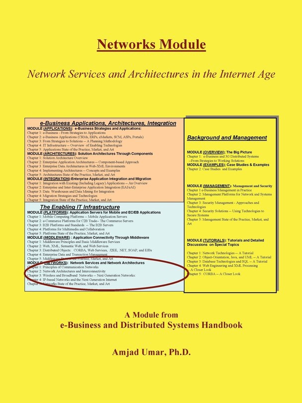 Front cover_E-business And Distributed Systems Handbook: Networks Module