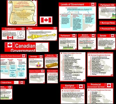 Front cover_Canadian Government Bulletin Board Set