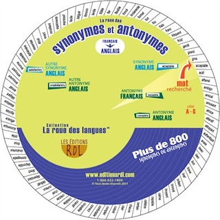 Front cover_La Roue des synonymes et antonymes anglais