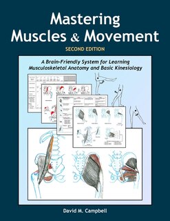 Front cover_Mastering Muscles and Movement