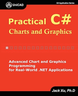 Front cover_Practical C# Charts and Graphics