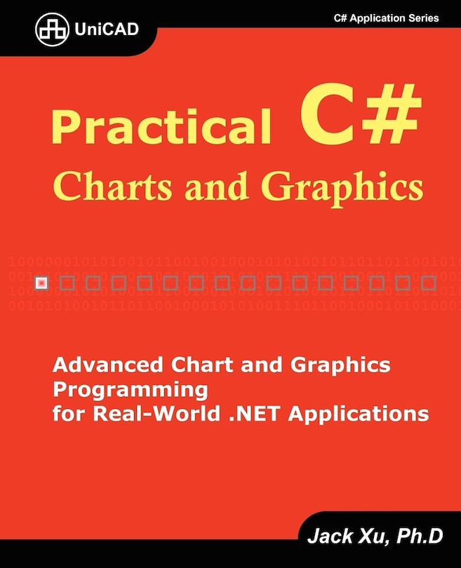 Front cover_Practical C# Charts and Graphics