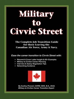 Front cover_Military to Civvie Street