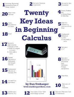 Couverture_Twenty Key Ideas in Beginning Calculus