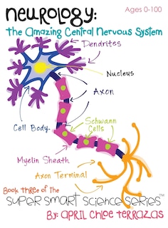 Couverture_Neurology