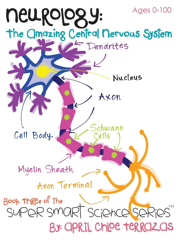 Couverture_Neurology