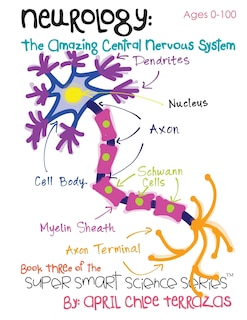 Front cover_Neurology
