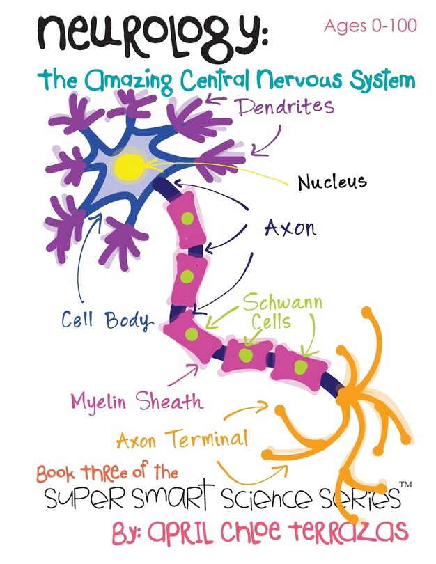 Front cover_Neurology
