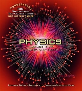 Front cover_Physics