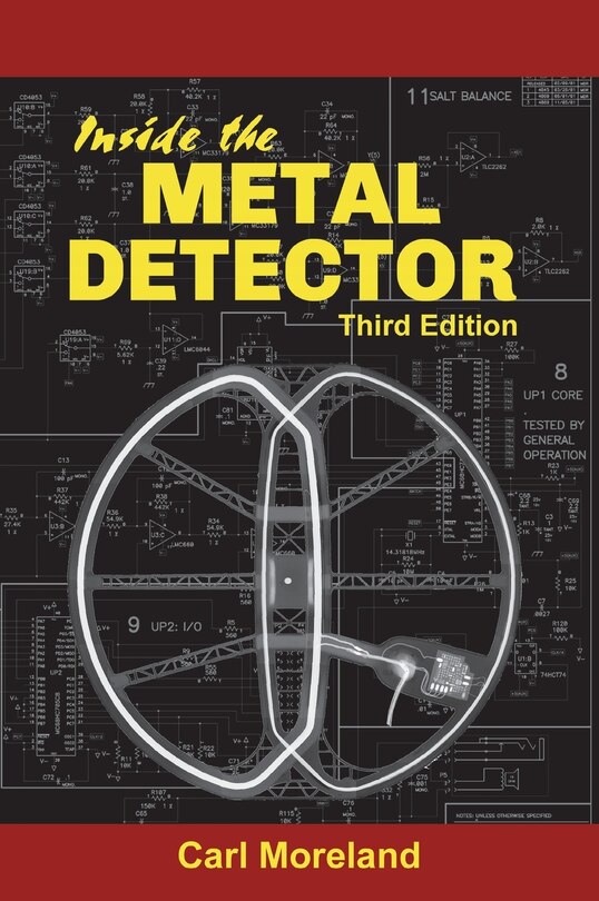 Front cover_Inside the Metal Detector