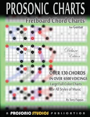 Couverture_Fretboard Chord Charts for Guitar