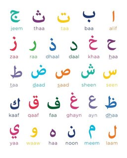 Arabic Alphabet Notebook: Wide-ruled, 75 Sheets/150 Pages, 8 X 10 Inches