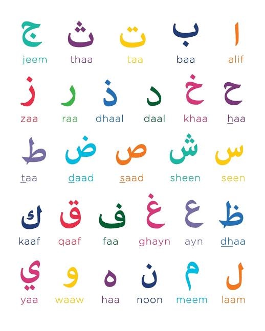 Arabic Alphabet Notebook: Wide-ruled, 75 Sheets/150 Pages, 8 X 10 Inches
