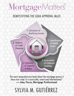Front cover_Mortgage Matters