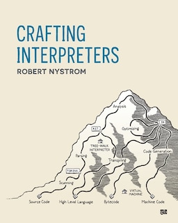 Front cover_Crafting Interpreters