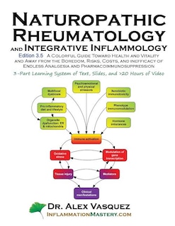 Front cover_Naturopathic Rheumatology and Integrative Inflammology V3.5