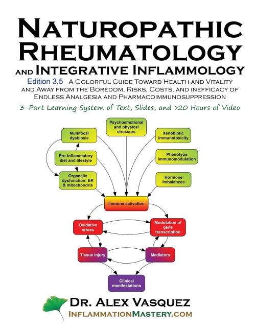 Front cover_Naturopathic Rheumatology and Integrative Inflammology V3.5