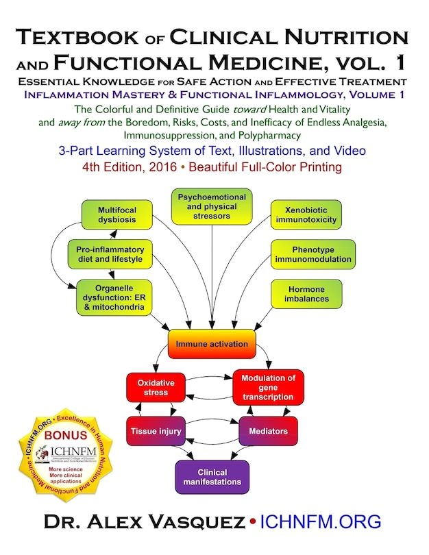 Textbook of Clinical Nutrition and Functional Medicine, vol. 1: Essential Knowledge for Safe Action and Effective Treatment