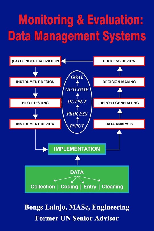 Couverture_Monitoring and Evaluation