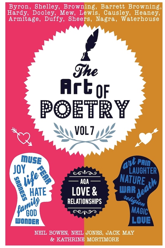 Couverture_The Art of Poetry