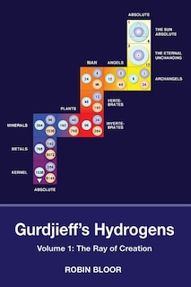 Front cover_Gurdjieff's Hydrogens Volume 1