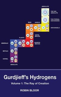 Front cover_Gurdjieff's Hydrogens