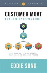 Couverture_Customer Moat