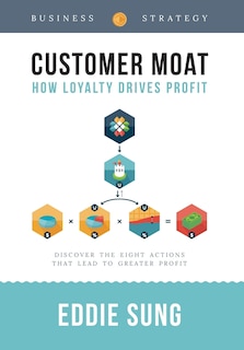 Front cover_Customer Moat