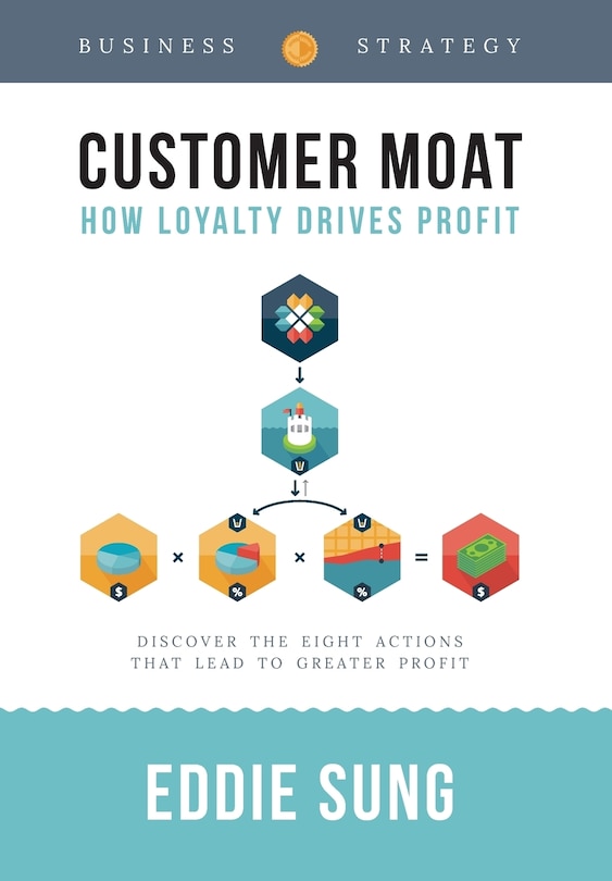 Front cover_Customer Moat