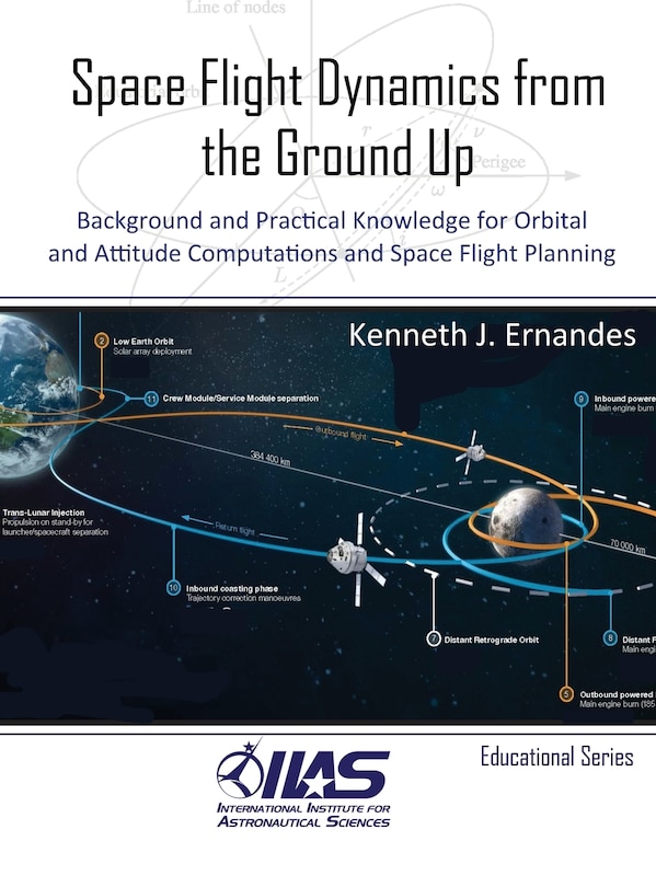 Front cover_Space Flight Dynamics from the Ground Up