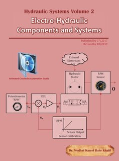 Front cover_Hydraulic Systems Volume 2