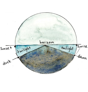 Couverture_A Field Guide to Ilanding