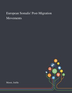 European Somalis' Post-Migration Movements