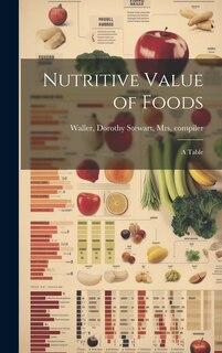 Front cover_Nutritive Value of Foods