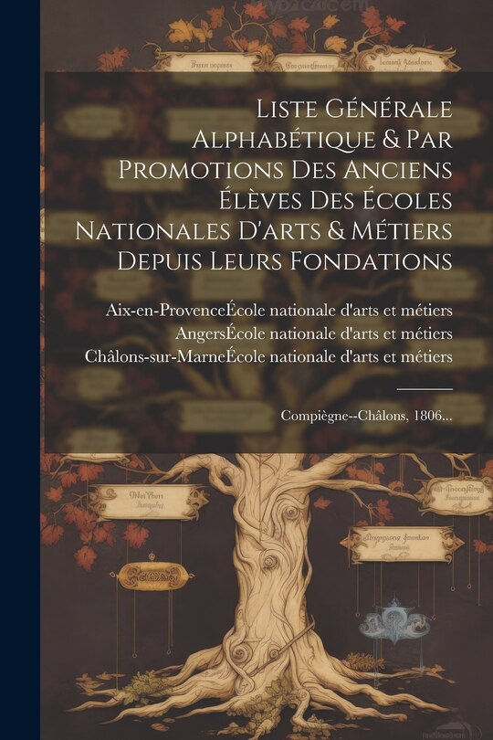 Front cover_Liste Générale Alphabétique & Par Promotions Des Anciens Élèves Des Écoles Nationales D'arts & Métiers Depuis Leurs Fondations