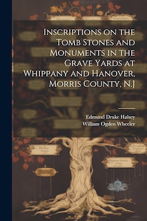 Front cover_Inscriptions on the Tomb Stones and Monuments in the Grave Yards at Whippany and Hanover, Morris County, N.J
