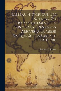 Couverture_Tableau Historique Des Nations, Ou Rapprochement Des Principaux Événemens Arrivés, À La Même Époque, Sur La Surface De La Terre