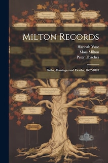 Front cover_Milton Records